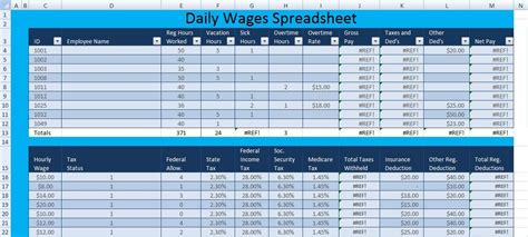 Download Daily Wages Spreadsheet Template Excel – Excel Spreadsheet ...