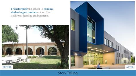 2017—Sterling Aviation High School | Texas School Architecture