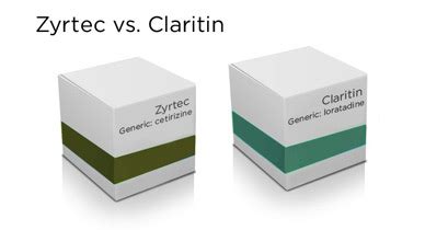 Zyrtec vs. Claritin for Allergy Relief