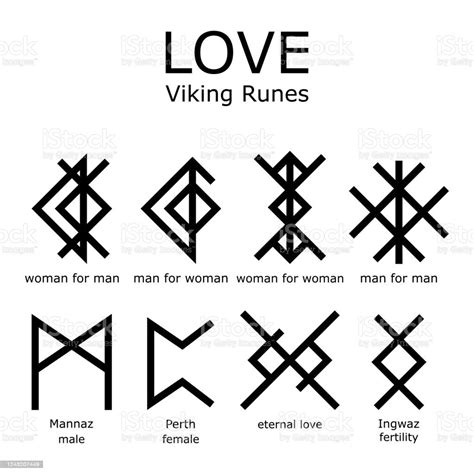 Viking Tattoos Symbols