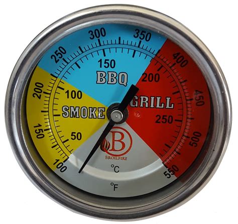 Thermometers t.b.v. Oklahoma BBQ Smoker - MultiFlame