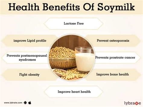 Benefits of soya milk