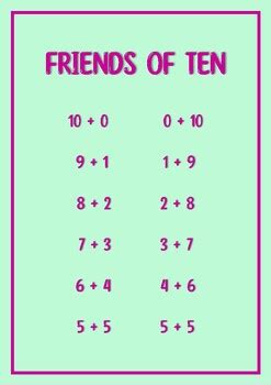 Friends of TEN Poster - FREE DOWNLOAD by Buttercup Classroom | TPT