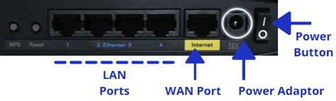 Linksys Router Setup | Configure WIFI & Guest with Linksys