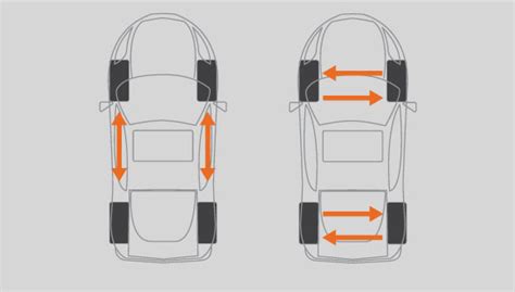 2013 Honda Accord Tire Rotation Pattern