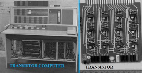 ICT Tutorials - COMPUTER GENERATION