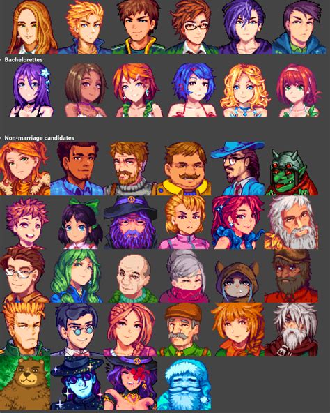 Aggregate more than 77 stardew valley anime mods - ceg.edu.vn