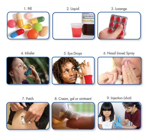 Types of Medicines : Let's Talk About Medicines Workbooks : Let's Talk About Medicines : Health ...