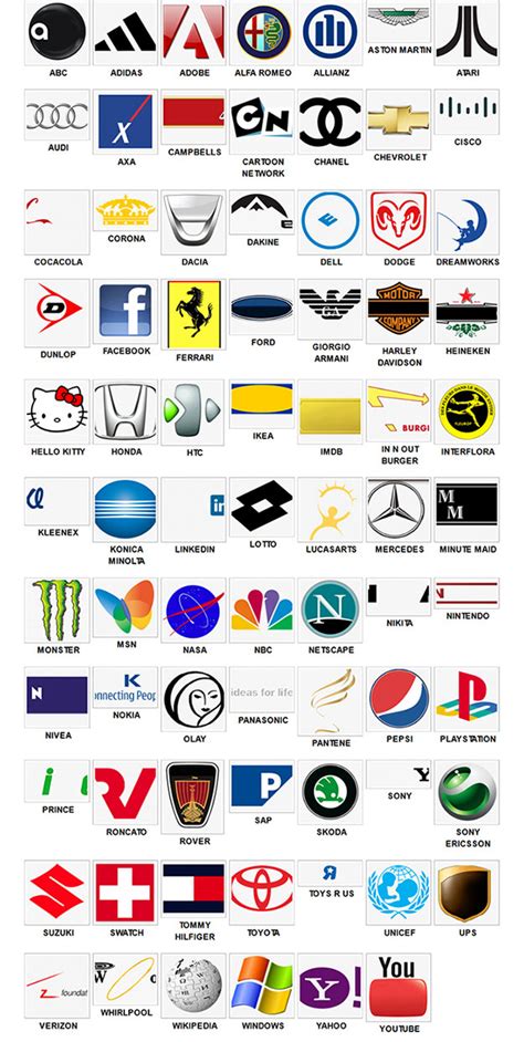 All Car Logos: Logo Quiz niveau 2 level 2