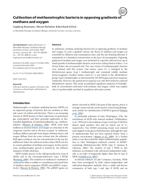 (PDF) Cultivation of methanotrophic bacteria in opposing gradients of ...