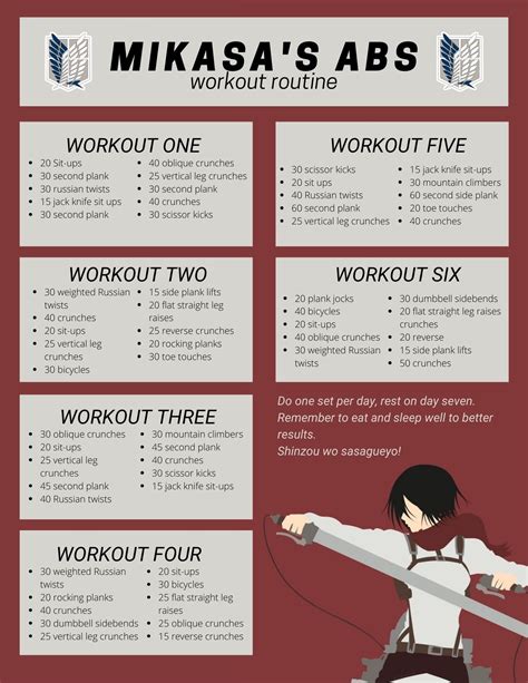 Mikasa's abs workout routine | Workout routine, Nerdy workout, Superhero workout