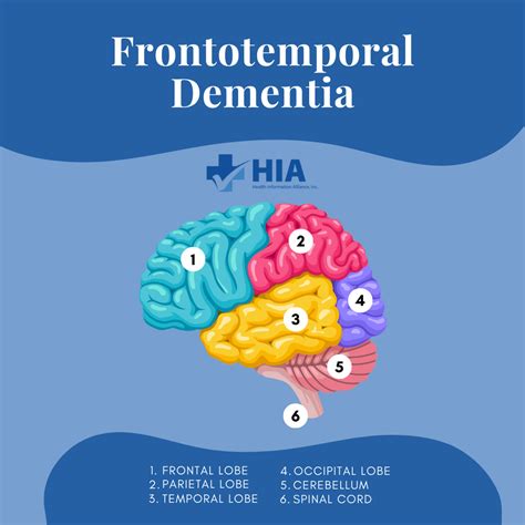 Frontotemporal Dementia - Health Information Alliance