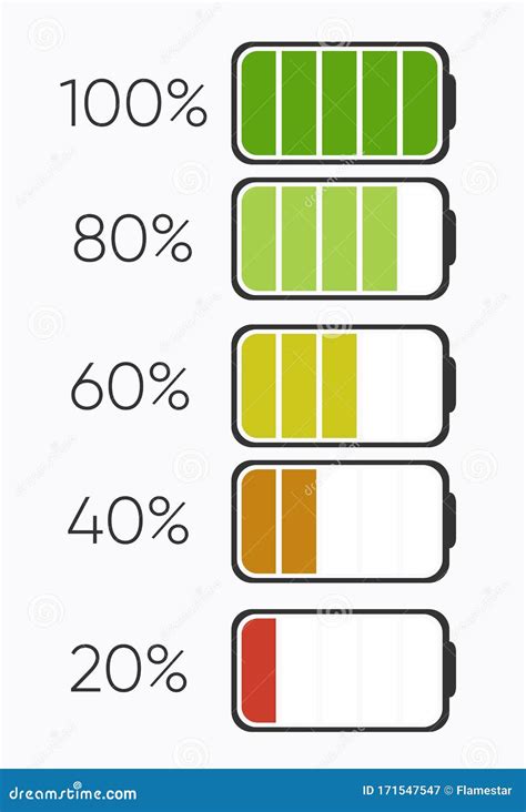 Percentage of Charging or Charging Level Battery. Batteries Charging Icon. Electricity Symbol ...