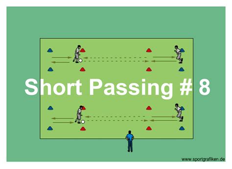 Dynamic Passing Soccer Drills For Kids