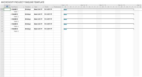 Free Microsoft Project Templates | Smartsheet