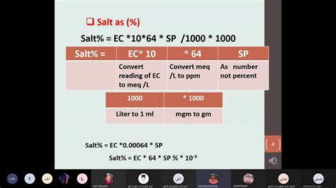 2 lect2 Relation of Soil Soluble Salts TSS or Total Dissolved Salts TDS to EC - YouTube