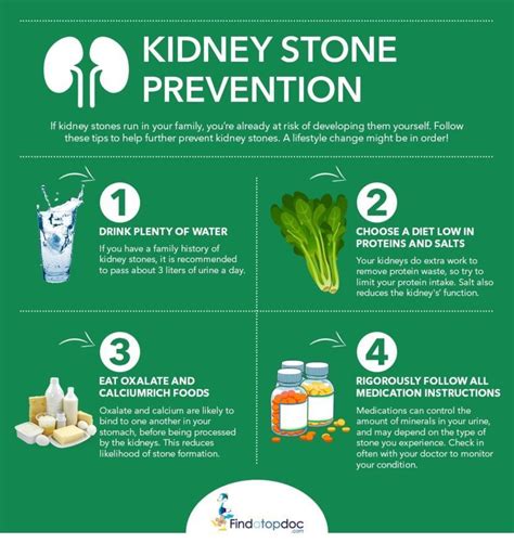 Treatment for Kidney Stones