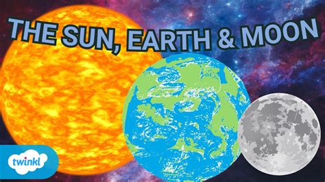 What Is the Relationship Between the Earth, Sun and Moon? | Earth, Sun ...