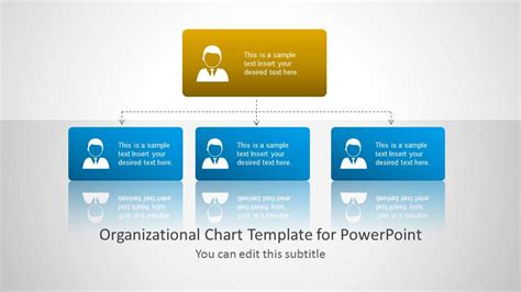 Org Chart Template for PowerPoint - SlideModel