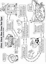 Free Click Clack Moo Cows That Type Coloring Pages Download  sketch template