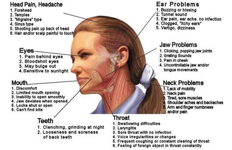 Tinnitus jaw pain: Tinnitus and disorders of the temporo-mandibular joint (TMJ) and neck