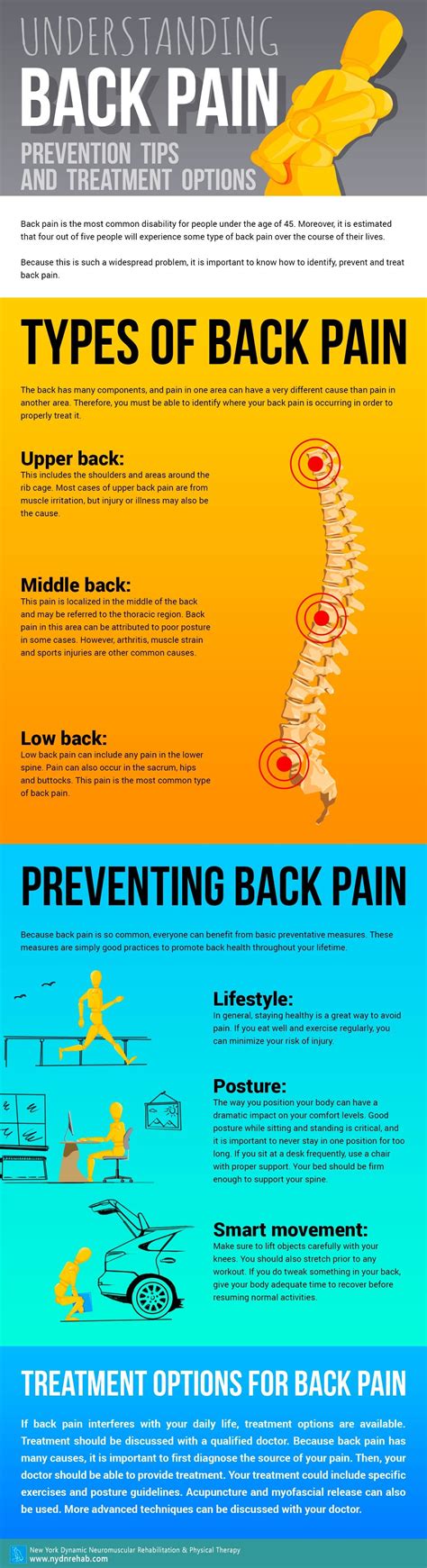 Understanding Back Pain Prevention Tips and Treatment Options - NYDNRehab.com