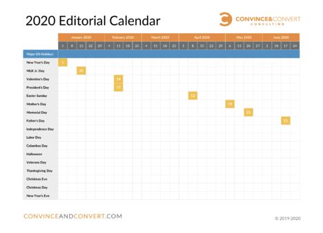 What is an Editorial Calendar & How to Create One | Convince & Convert