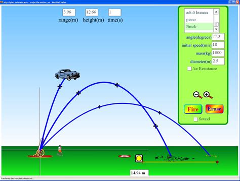 Phet Physics Simulations