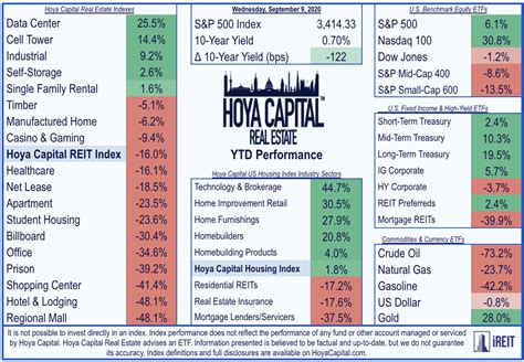 High-Yield ETFs And CEFs: No Free Lunch | Seeking Alpha