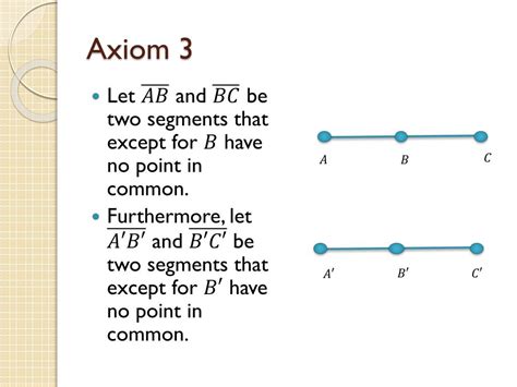 PPT - Hilbert’s Axioms for Euclidean Geometry Axioms of Congruence PowerPoint Presentation - ID ...