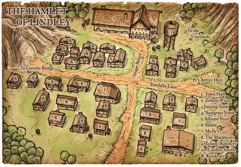 Fantasy city map, Fantasy map, Village map