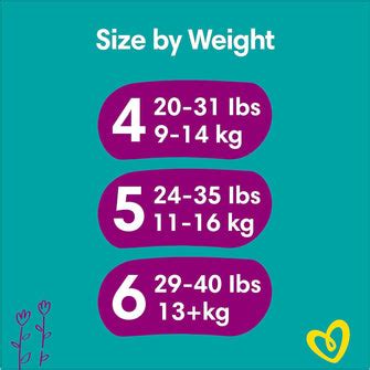 Pampers Premium Protection Size 4, 62 Nappies, 9kg - 14kg, Jumbo+ Pack, Pampers Comfort ...
