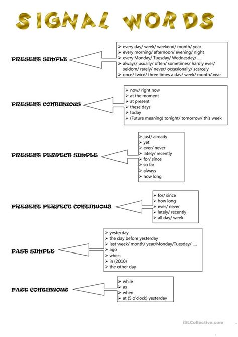 Signal Words - English ESL Worksheets for distance learning and ...