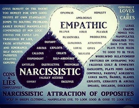 Empath Vs Narcissist. Empaths and narcissists are two… | by ...