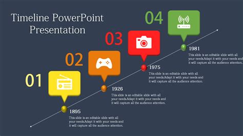 slideegg | Timeline PowerPoint Templates (PPT) | Templates ...