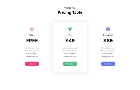 Best Bootstrap Pricing Table Templates For Inspiration