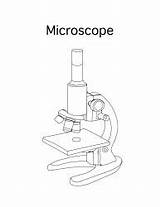 Microscope Science coloring Page  Coloring Pages 🎨 sketch template