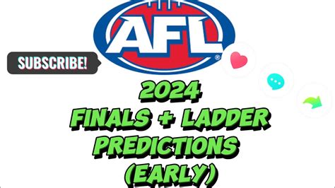 2024 AFL Fixture Release Date Confirmed!! (2024 AFL Fixture, 43% OFF