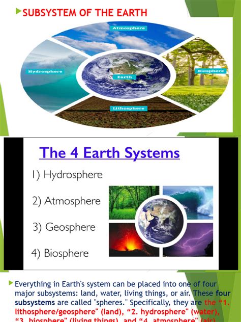 Lesson 2 Subsystem of The Earth - 102842 | PDF