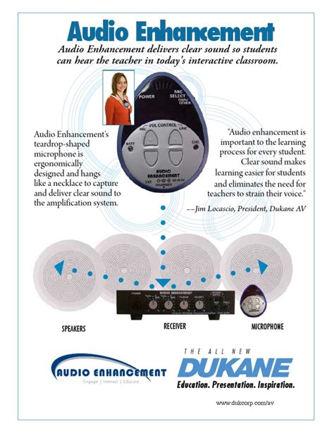 Dukane Audio Enhancement System | Loudspeaker | Microphone