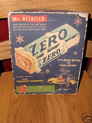 Vintage Old Zero Candy Bar Retail Box Collectible Rare | #75009596