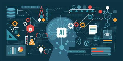 AI - Artificial Intelligence và các ứng dụng của AI trong cuộc sống hiện nay - Trường Đại học ...