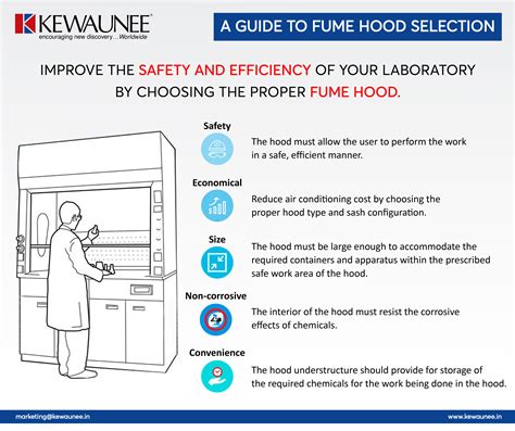 How to select the right fume hood for your laboratory? - Kewaunee International Group