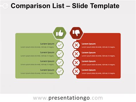 Free Comparison Templates for PowerPoint and Google Slides