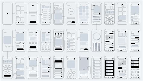 Wireframes Free Mobile UI Kit for Figma - uistore.design