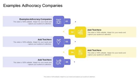 Examples Adhocracy Companies In Powerpoint And Google Slides Cpb