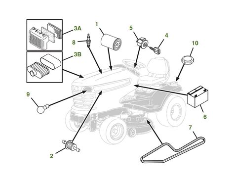 John Deere Lawn Tractor Manuals