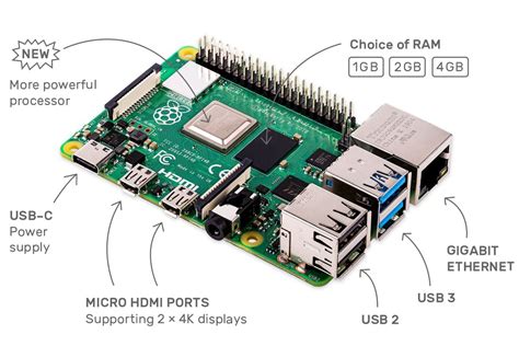 Raspberry Pi 4 con due uscite HDMI 4K/60p | AV Magazine