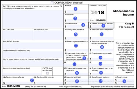 Printable W9 Form 2020 Free | Example Calendar Printable