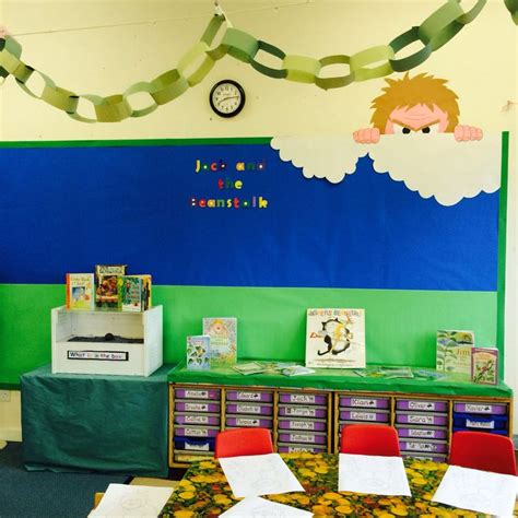 a classroom with tables, chairs and pictures on the wall in front of colorful paper streamers